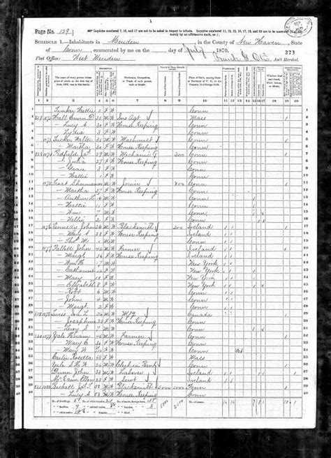 1870 census familysearch|census 1870 usa by state.